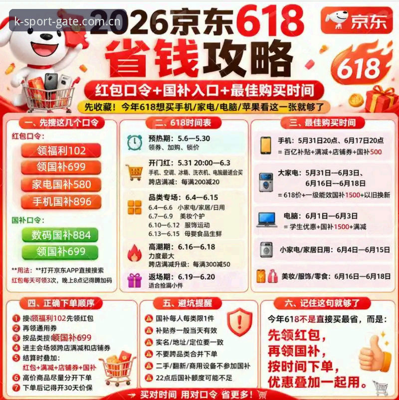 KSPORT官方推荐2026最新版本 K体育官方入口6大实用技巧:2026新版下载安装全攻略